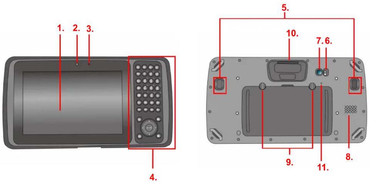 Unitech TB128 - Produktdetails - 1