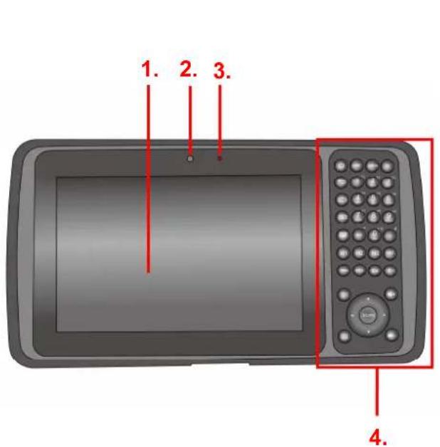 Unitech TB128 - Ürün Ayrıntıları - 1