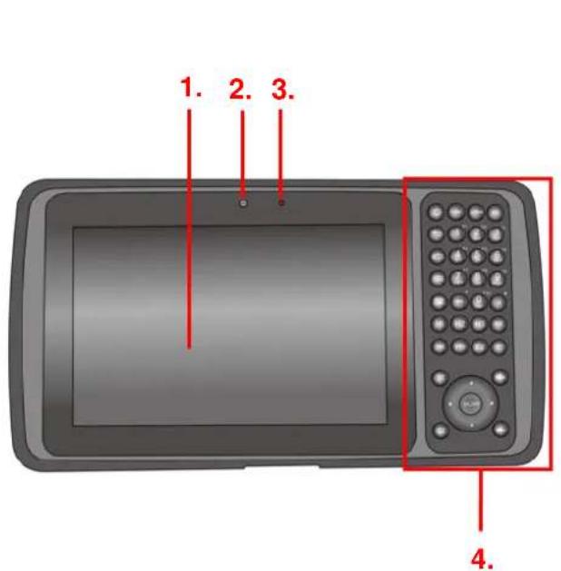 Unitech TB128 - 产品视图 - 1