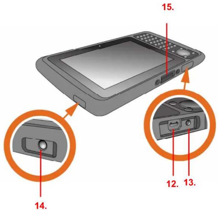 Unitech TB128 - Ürün Ayrıntıları - 3