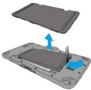 Unitech TB128 - Inserting a SD/SIM Card - 2