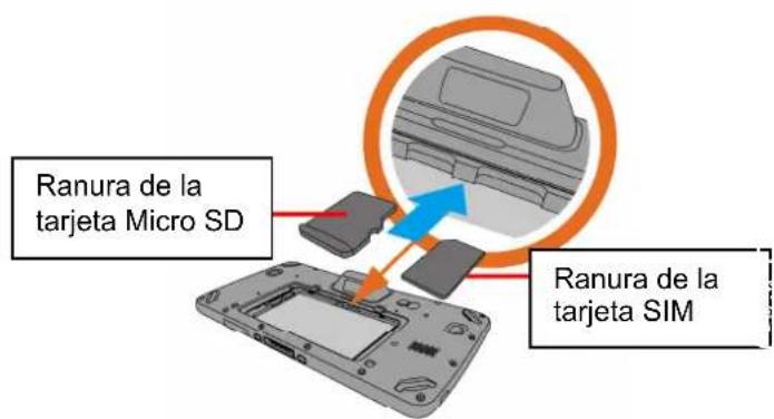 Unitech TB128 - Usando la tarjeta SIM/SD - 2