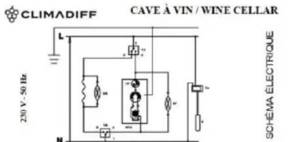 CLIMADIFF CV295B2 - CARACTERÍSTICAS TÉCNICAS - 1