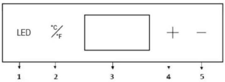 CLIMADIFF CC18F - EL PANEL DE CONTROL - 1