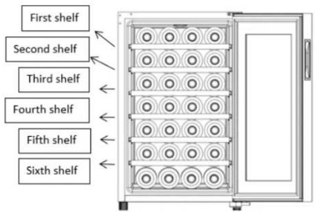 CLIMADIFF CC28F - Power saving - 3