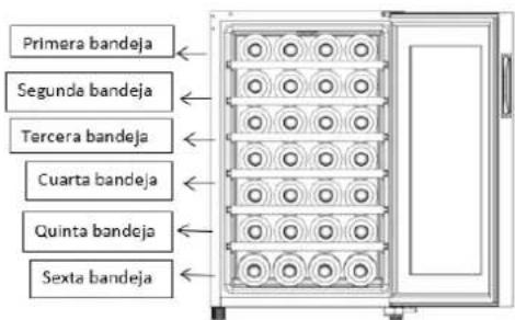 CLIMADIFF CC28F - Ahorro de energia - 3