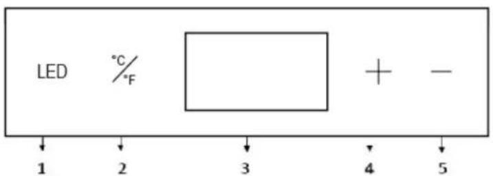 CLIMADIFF CC28F - EL PANEL DE CONTROL - 1