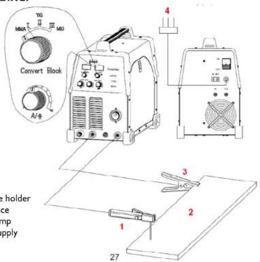 Stamos S-MTM 220 - 26 - 2