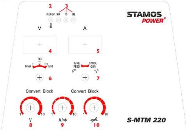 Stamos S-MTM 220 - Aufbau: - 1