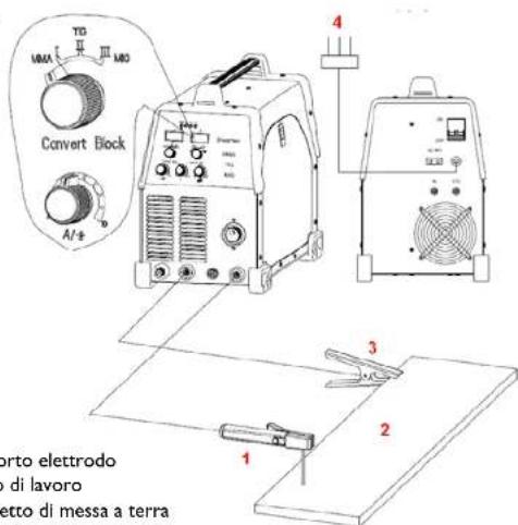 Stamos S-MTM 220 - IT IT - 12