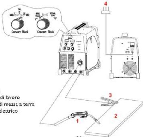 Stamos S-MTM 220 - IT IT - 8