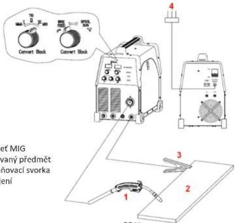 Stamos S-MTM 220 - CZ - 8