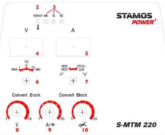 Stamos S-MTM 220 - CZ - 5