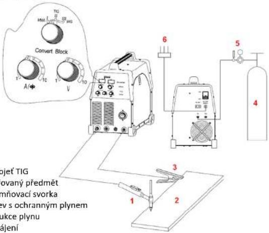 Stamos S-MTM 220 - CZ - 11