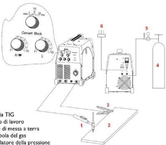 Stamos S-MTM 220 - IT IT - 11