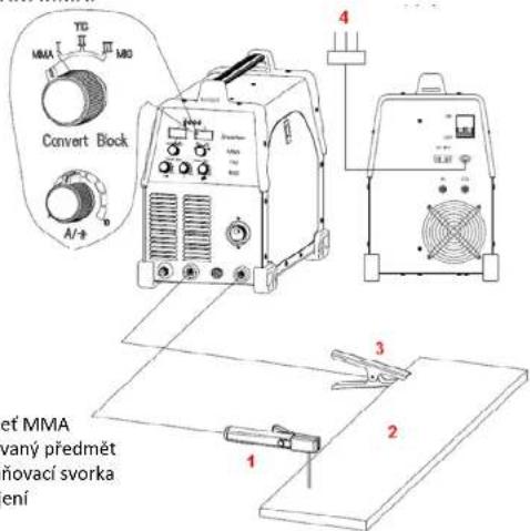 Stamos S-MTM 220 - CZ - 12