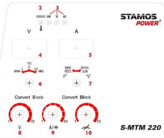 Stamos S-MTM 220 - IT IT - 5