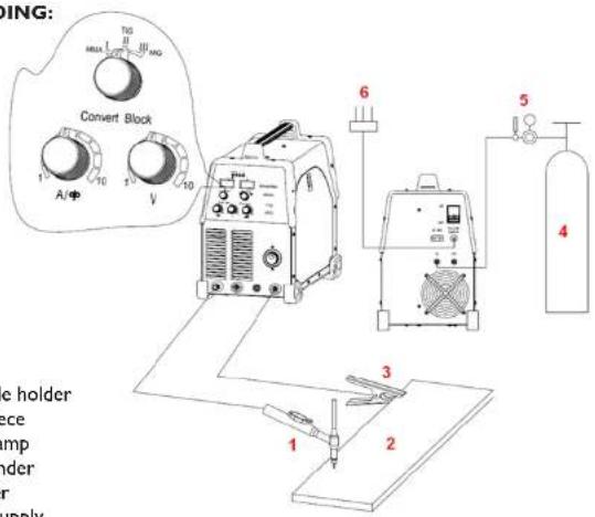 Stamos S-MTM 220 - 26 - 1