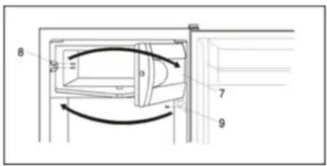Summit CT663BKIFADA - Changeant le sens de l'ouverture de porte sur le compartiment à basse température : - 1
