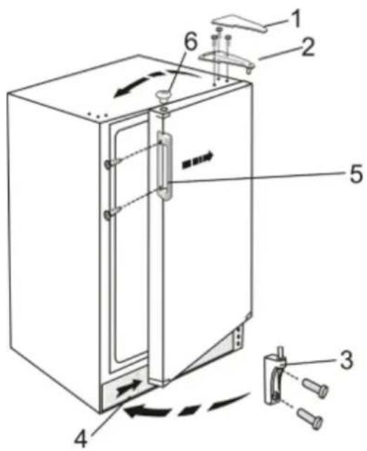 Summit CT663BKIFADA - Switching the Door Handle - 1