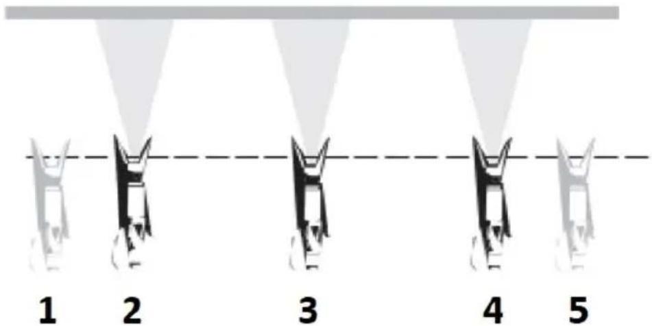 MSW ES-1010 - Painting Tips - 3