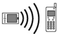 PALM m505 - Préférences de connexion - 4