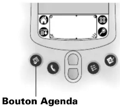 PALM m505 - Pour ouvrir l'Agenda : - 1
