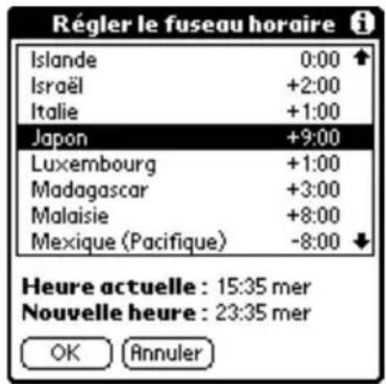 PALM m505 - Pour paramétrer le fuseau horaire : - 1