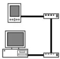 PALM m505 - Préférences de connexion - 2