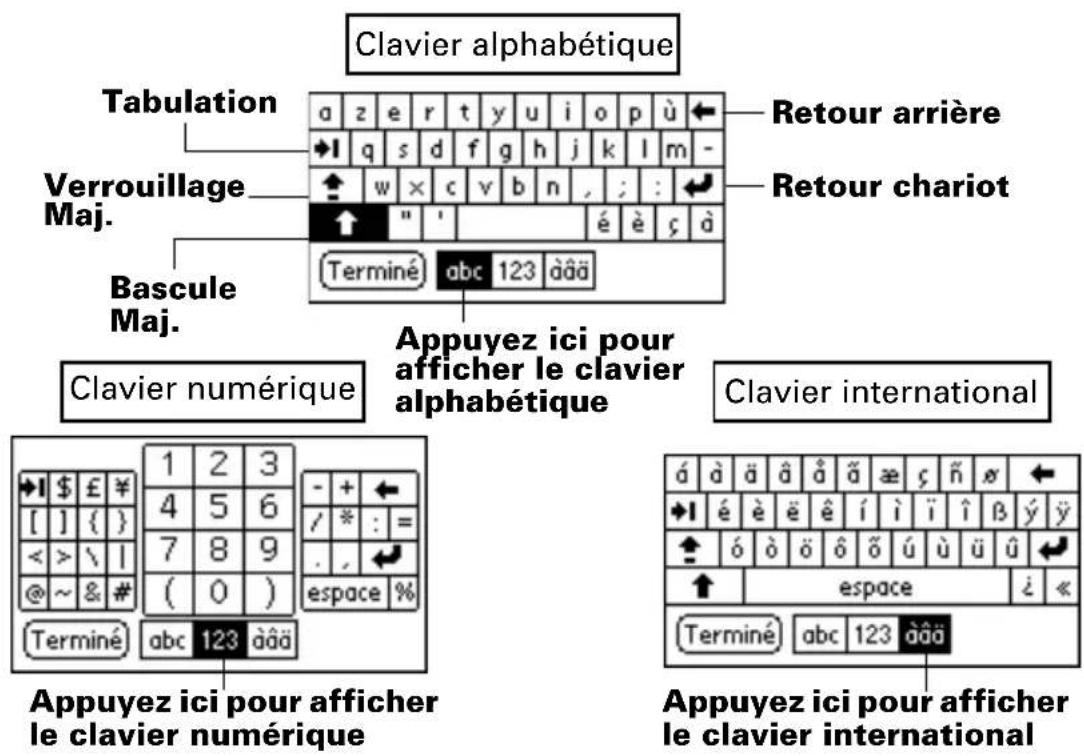 PALM m505 - Clavier logiciel - 2