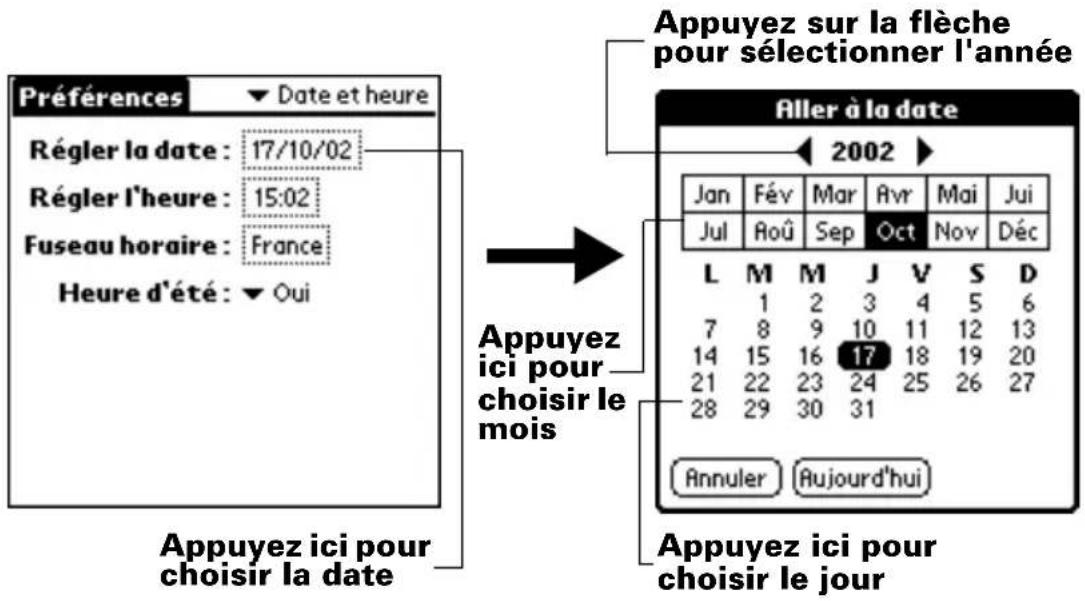PALM m505 - Pour paramétrer la date : - 1