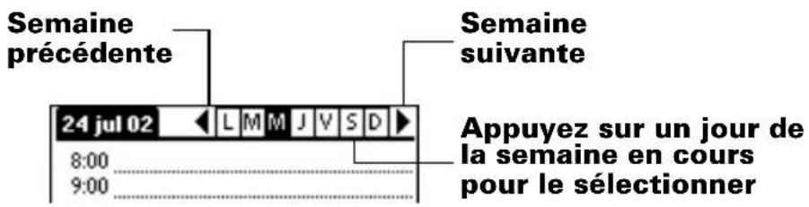 PALM m505 - Pour planifier un événement pour un autre jour : - 1