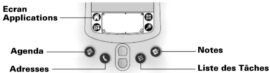 PALM m505 - Ouverture des applications - 1