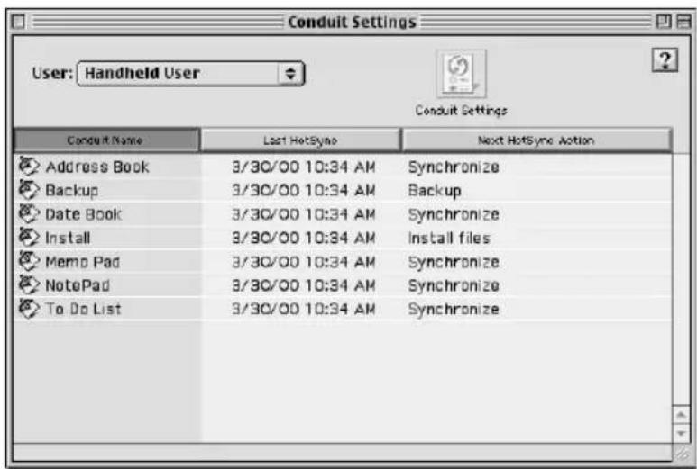 PALM m505 - Pour personnaliser les paramètres de l'application HotSync sur un Macintosh : - 1