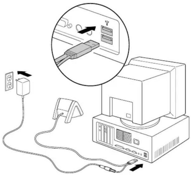 PALM m505 - Connexion de la station de synchronisation - 1