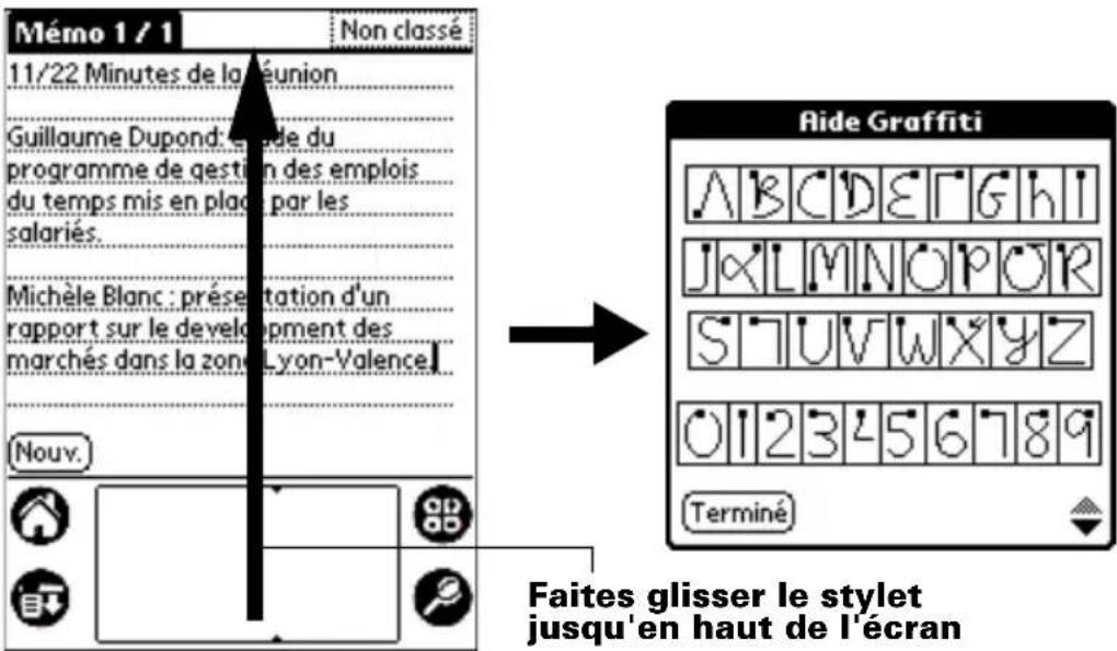 PALM m505 - Préférences relatives au stylet - 1
