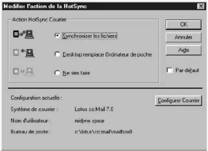 PALM m505 - Pour sélectionner les options HotSync : - 1