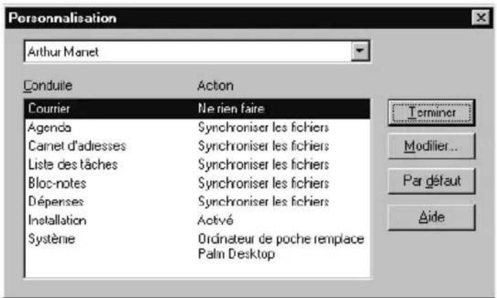PALM m505 - Pour personnaliser les paramètres de l'application HotSync sur un ordinateur Windows : - 1