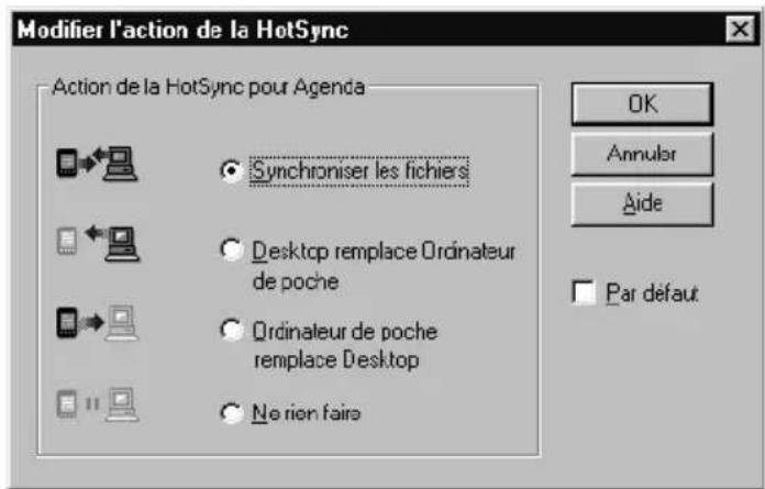 PALM m505 - Pour personnaliser les paramètres de l'application HotSync sur un ordinateur Windows : - 2