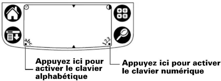 PALM m505 - Pour utiliser le clavier logiciel : - 1
