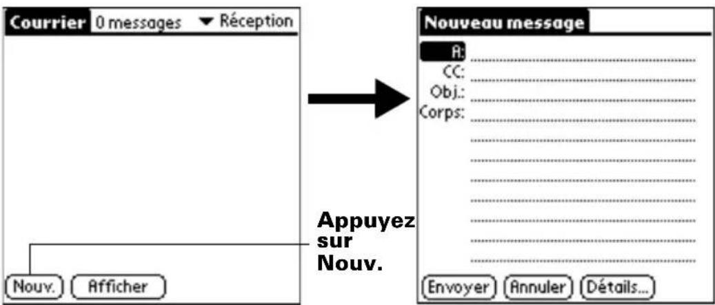 PALM m505 - Pour créer un message électronique : - 1