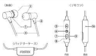FOSTEX TE05BT - ■本製品の廃棄方法 - 1