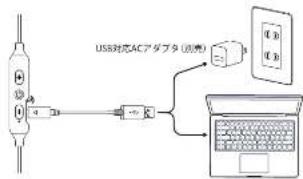 FOSTEX TE05BT - ■充電方法 - 1