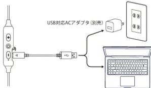 FOSTEX TE05BT - ■充電方法 - 1
