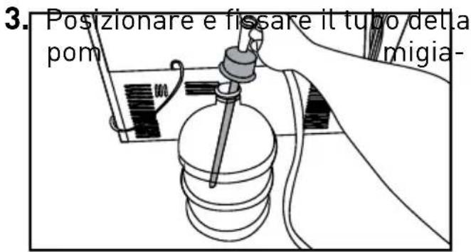 GRUNDIG GSBS5100 - Installazione - 1