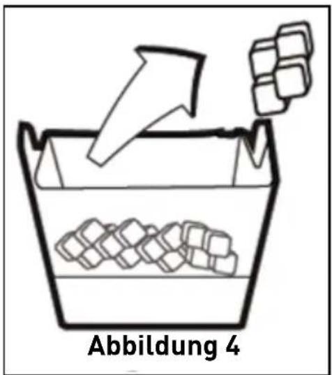 GRUNDIG GSBS5100 - Wenn der Eisspender nicht richtig funktioniert - 1