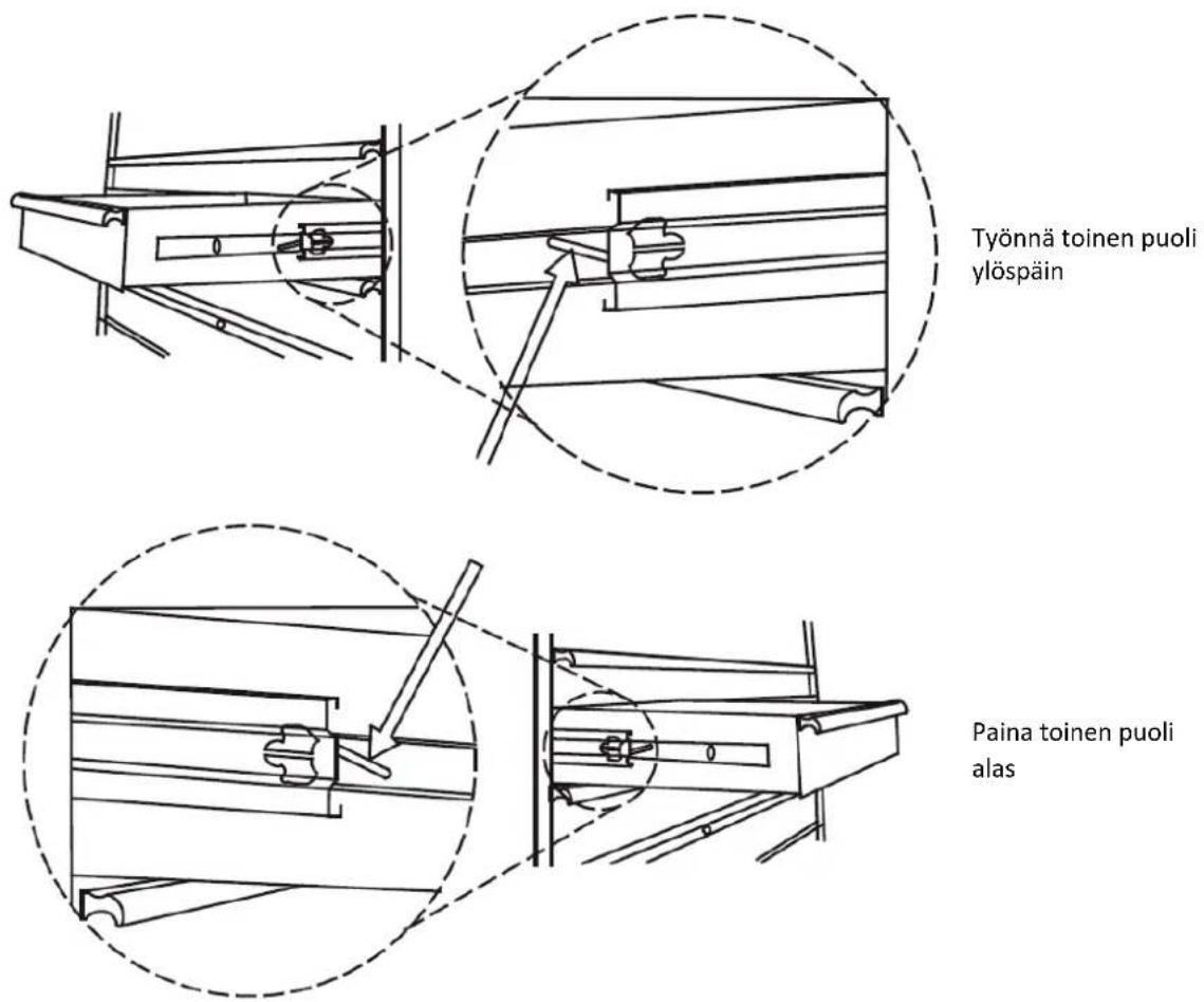 MSW GTC-200G - Laatikon irrotus - 1