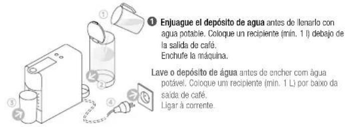 KRUPS Nespresso Essenza Mini XN110B - GUARDE ESTAS INSTRUÇÕES - 2