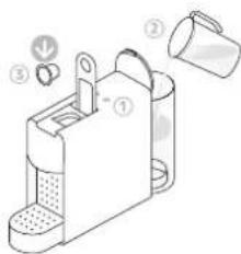 KRUPS Nespresso Essenza Mini XN110B - Programowanie ilości wody / Programowanie objemu vody - 1