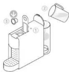 KRUPS Nespresso Essenza Mini XN110B - Watervolume instellen/ Προγραμματισμός όγκου νερού - 1